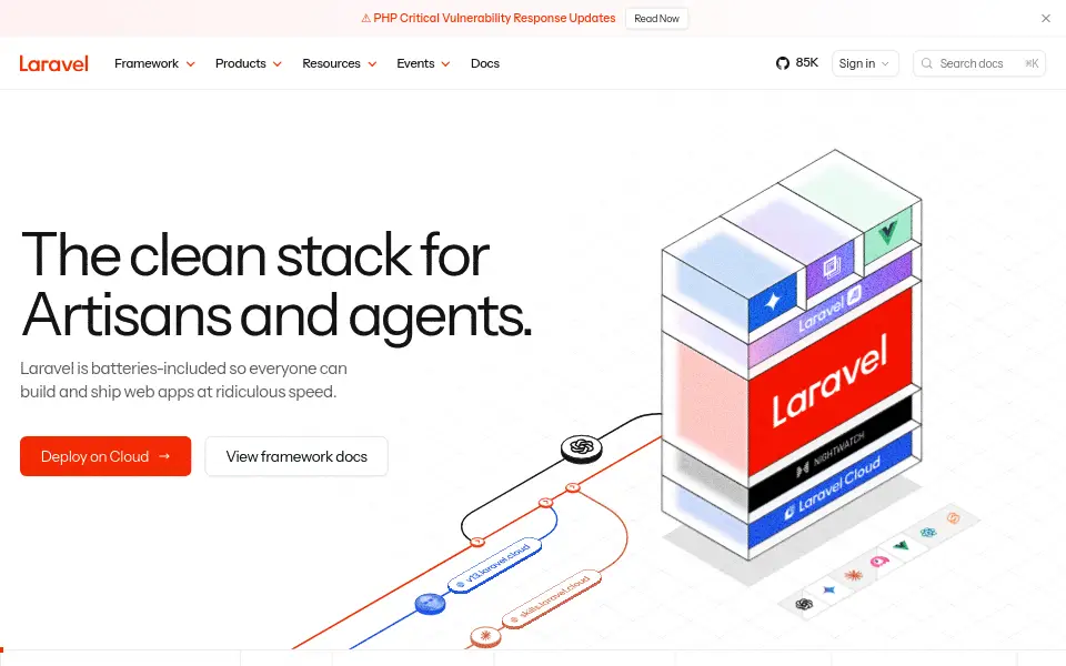 Aperçu de laravel