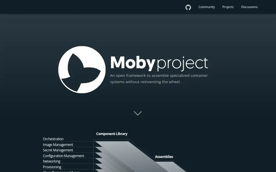 Aperçu de Moby