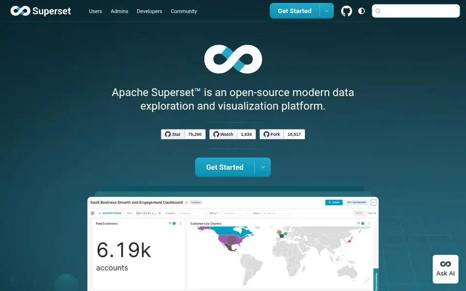 Aperçu de Apache Superset